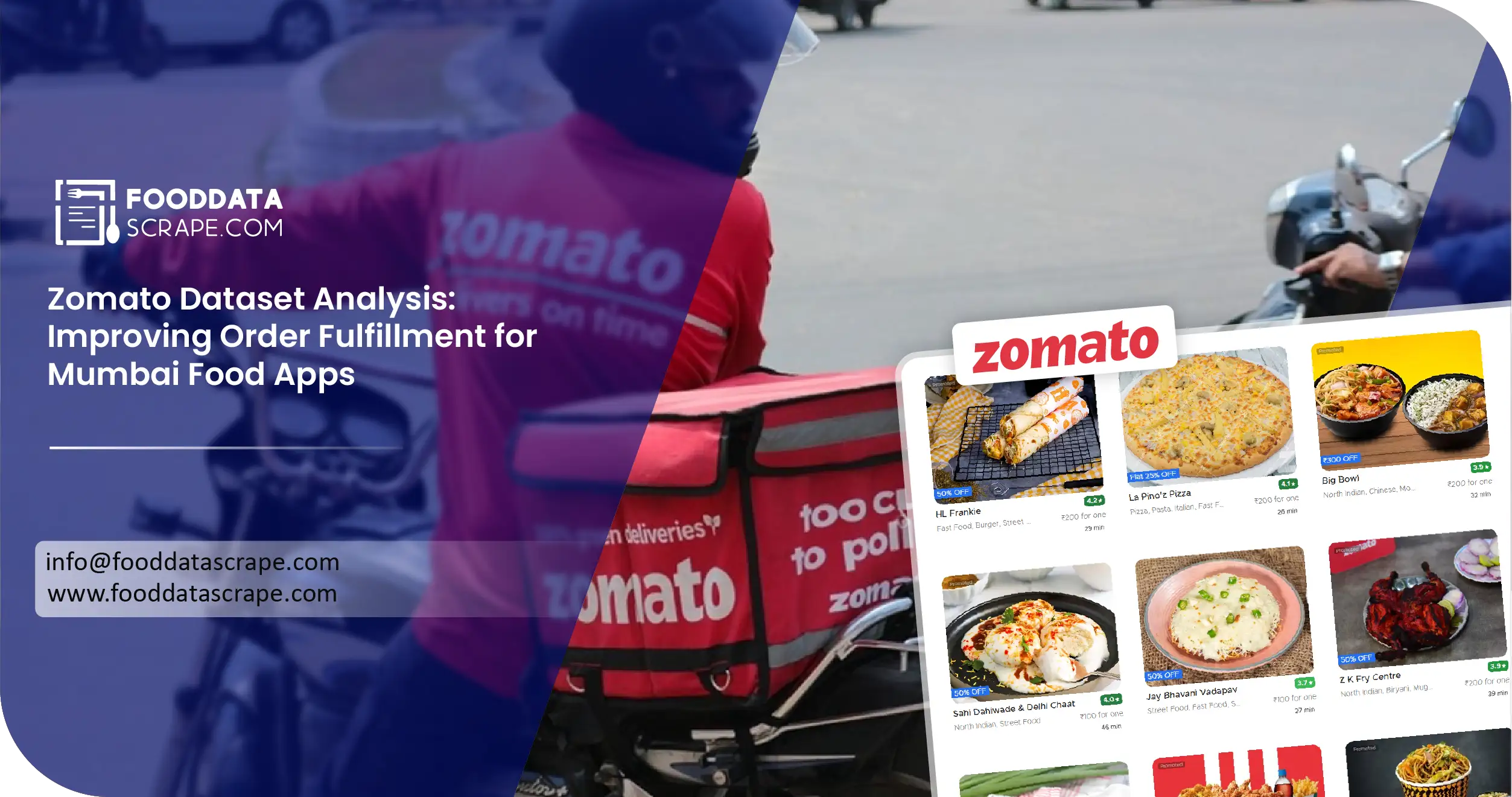 Zomato Dataset Analysis Mumbai India